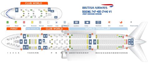 boeing 747 jet seating british airways