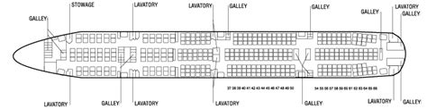 boeing 777-300er specifications pdf