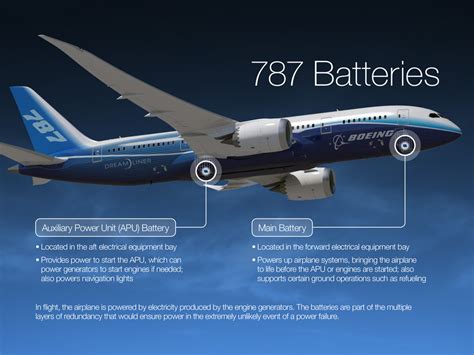 boeing 787 battery problems