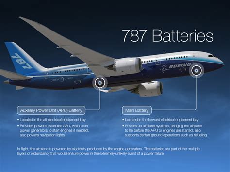 boeing 787 dreamliner battery problems