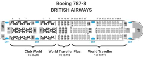 boeing 787-8 seat map british airways