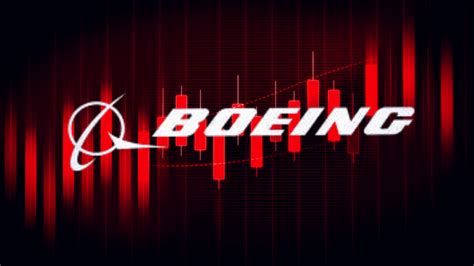 boeing stock price close today