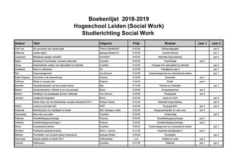 boekenlijst social work han