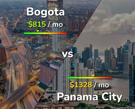 bogota vs panama city