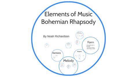 bohemian rhapsody song structure