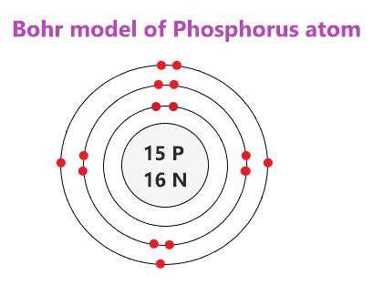 bohr model phosphorus