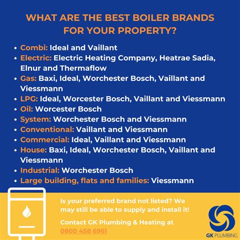 Boiler Heating System Brands