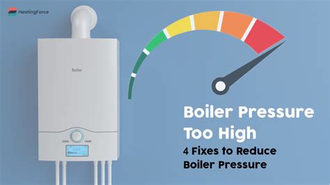 Boiler High Ph