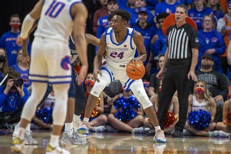 Unveiling Boise State Basketball: A Journey of Discovery and Insight