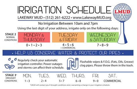 Nampa and Meridian Irrigation District starts filling canals