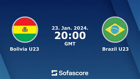 bolivia u23 x brasil sub-23