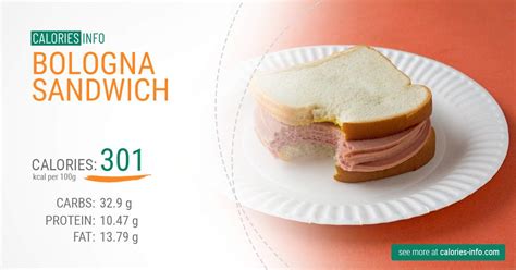 bologna sandwich calories