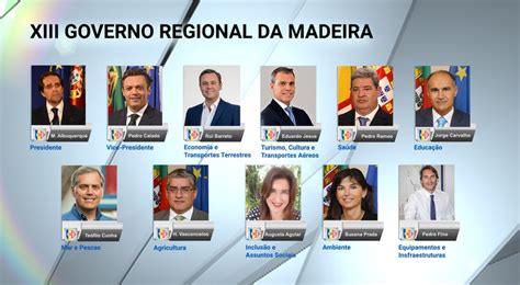 bolsa do governo regional da madeira