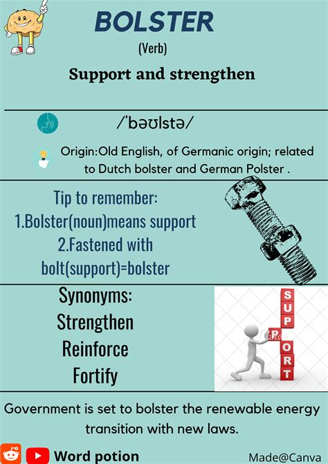 Bolster Language Definition