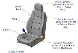 Bolstering Same Meaning