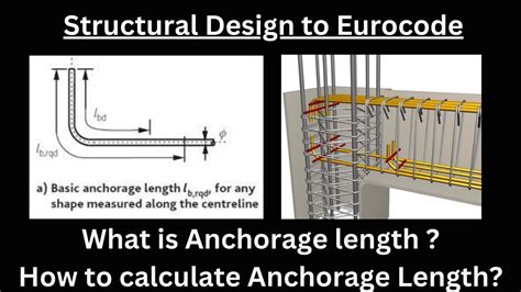 Bolt Bending Eurocode