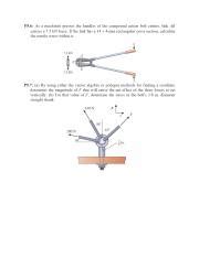 Bolt Cutters Problems