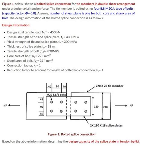 Bolted Splice Connection Design
