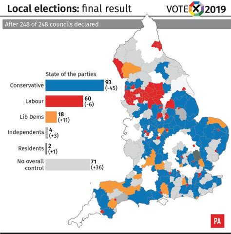 bolton election results today