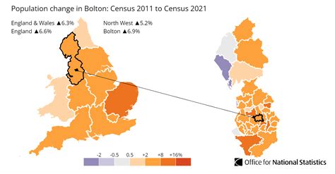 bolton uk population