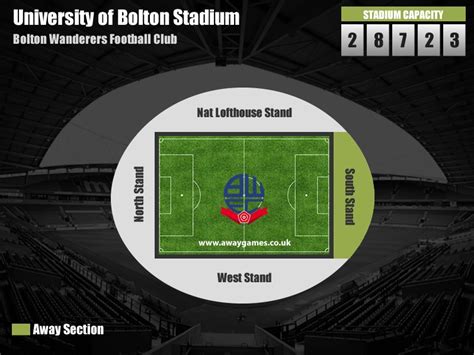 bolton wanderers away fans guide