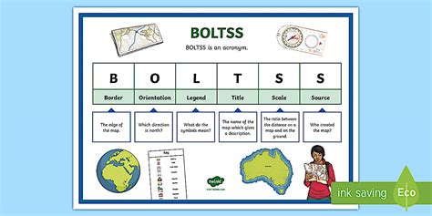 Bolts Definition Geography