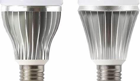 Tipos de bombillas: la bombilla de bajo consumo más barata