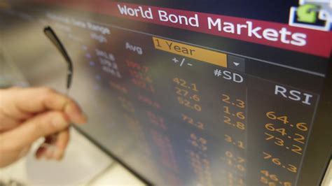 bond market open hours