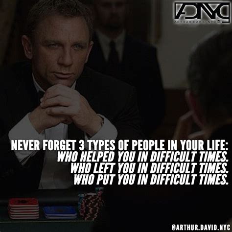 bond quotes