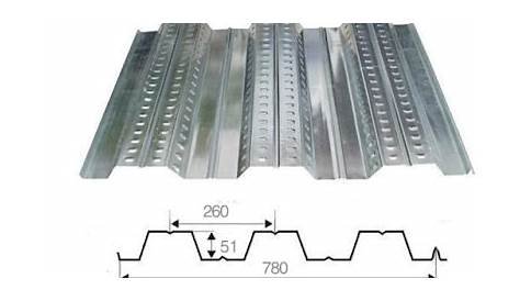 Bondek Profile 0.75mm X 590mm (per Lineal Metre) Sydney