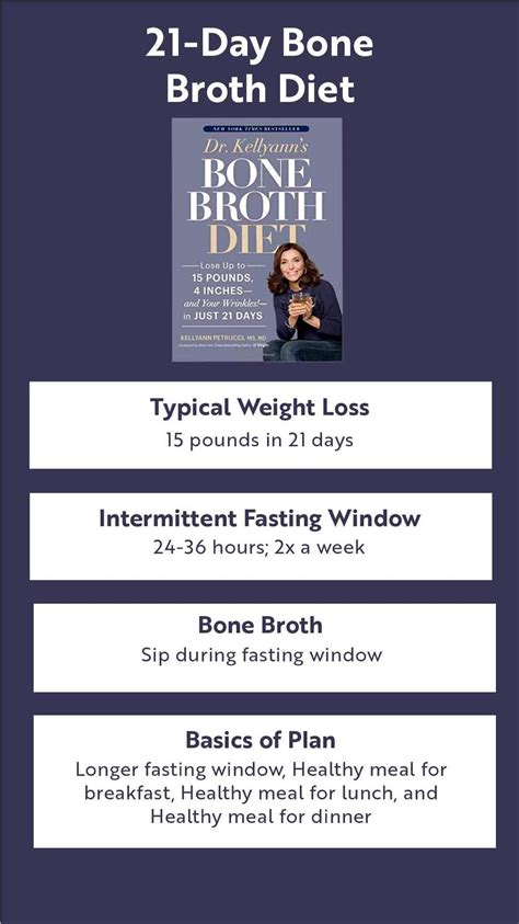 Bone Broth Reset Diet