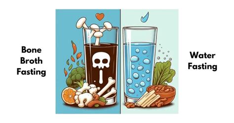 Bone Broth While Water Fasting