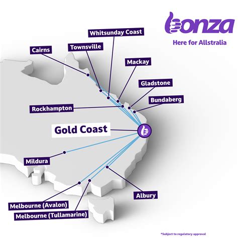 bonza to gold coast