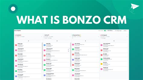 bonzo crm