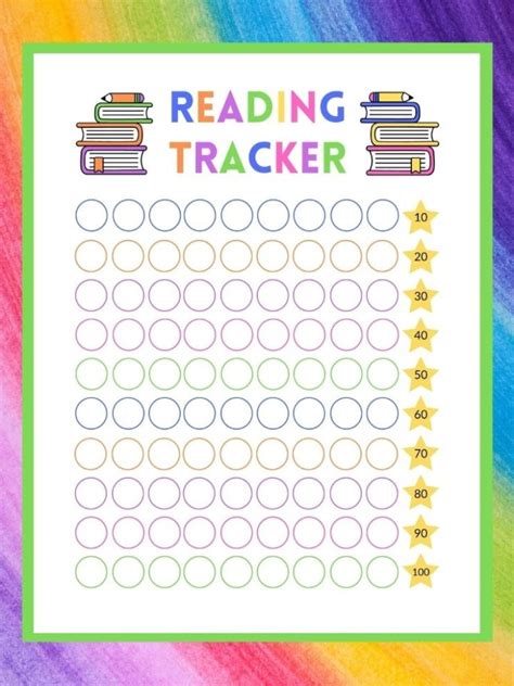 Reading Tracker Bujo Books Tracker Library Tracker Etsy