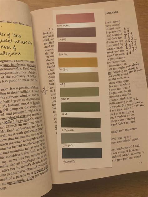 Unlock the Secrets of Book Annotation with Color Code System for Optimal Learning