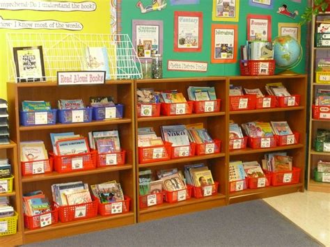 Book Baskets For Classroom Library