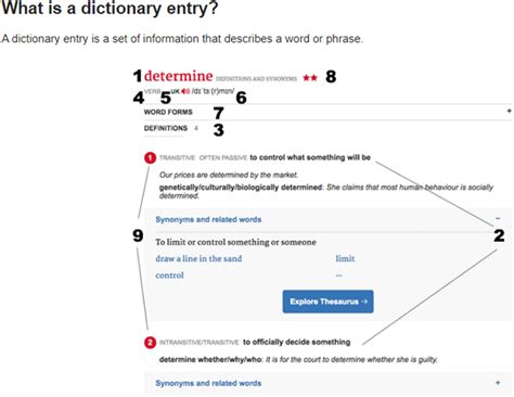 Book Information Source E.g. A Dictionary