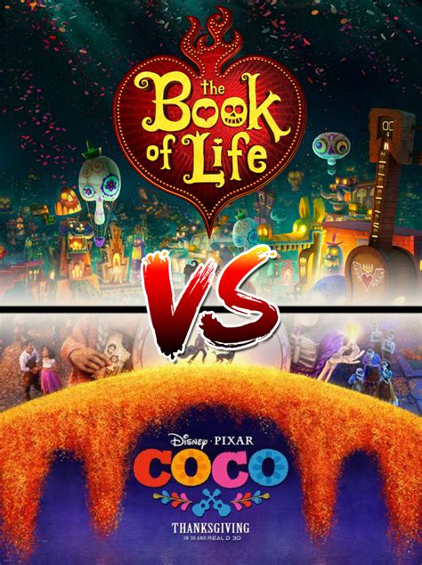 Book Of Life Coco