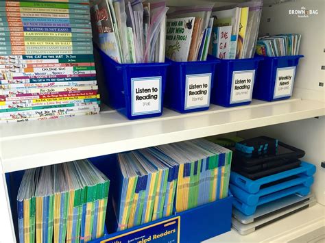 Book Organization Ideas Classroom
