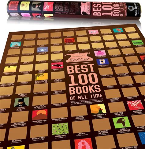 Book Poster Scratch Off