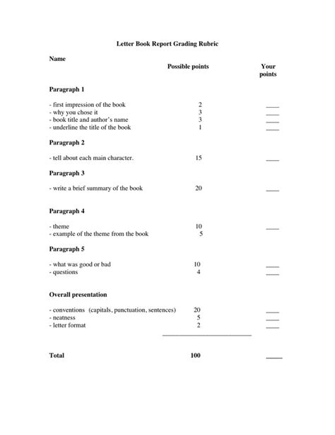 +14 Book Report Grading Rubric