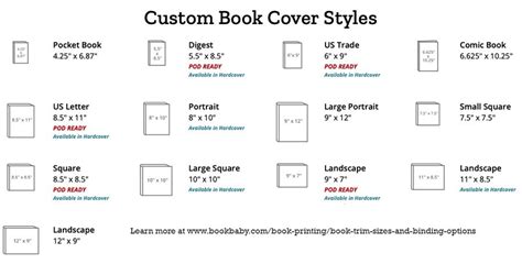 Subject Book Size 12 Leaves Trending