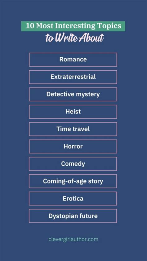 Book Topics To Write About