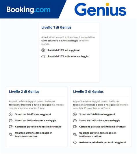 booking genius livello 1