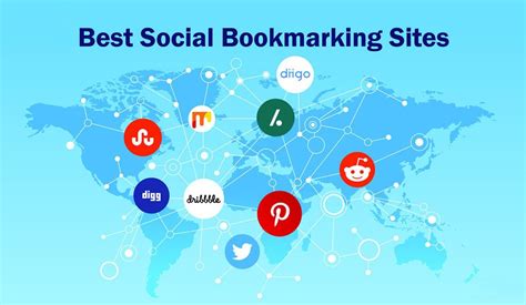 bookmarking sites list 2023