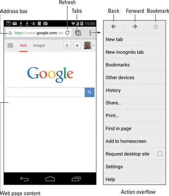 Bookmarks On Android Phone