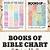 books of the bible printable free