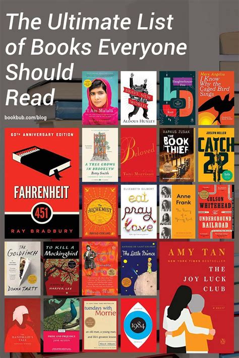 Books Everyone Should Read