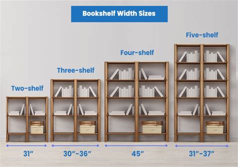 Bookshelf Timber Size